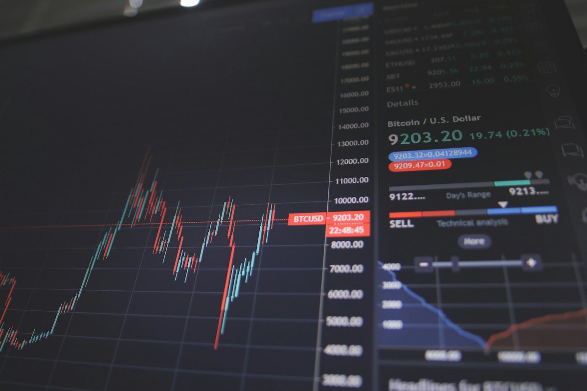 Analyse de graphiques d'investissement